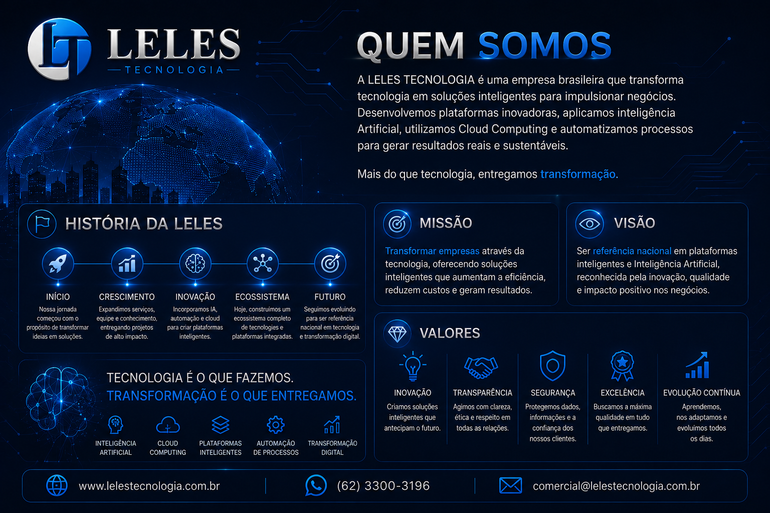 Slide 03 da apresentação oficial LELES TECNOLOGIA